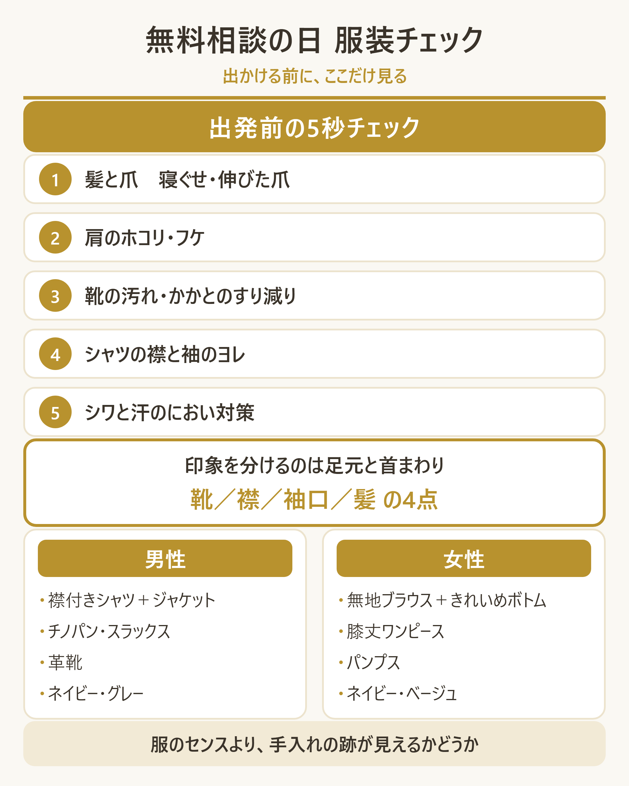 無料相談当日の服装チェックリスト(出発前の5秒チェック+見られる4箇所+男女別の目安)
