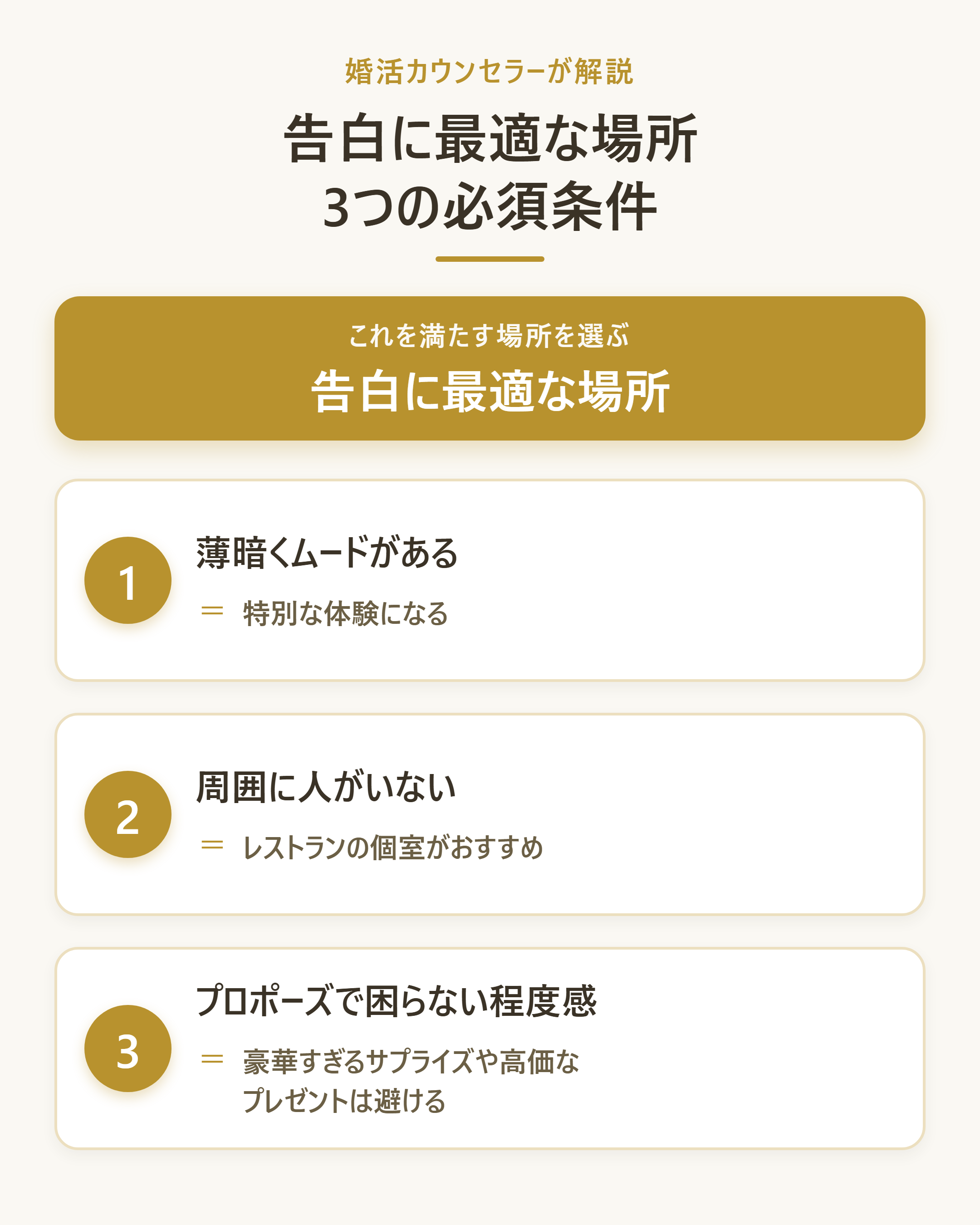 告白に最適な場所が満たすべき3つの要素を一目で理解できるようにする