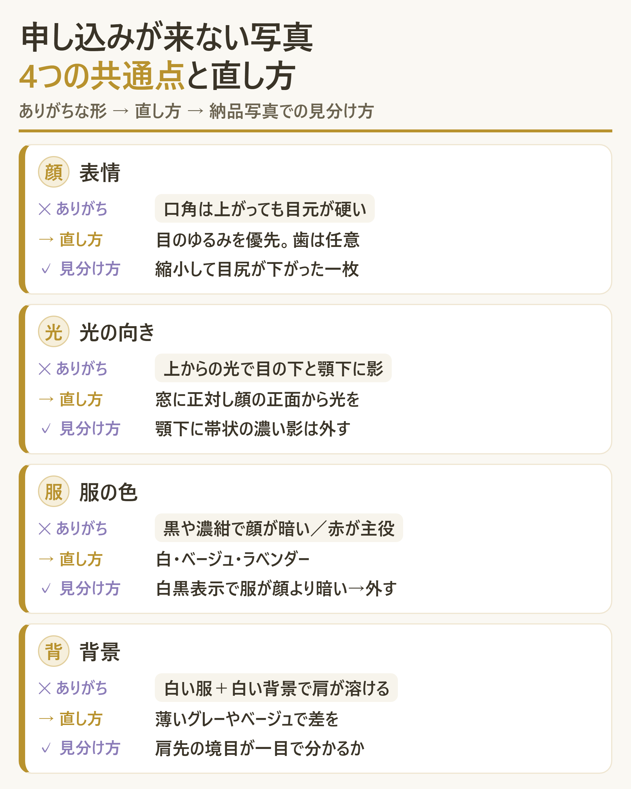 申し込みが来ない女性写真の4つの共通点と、それぞれの直し方・納品データでの判定方法