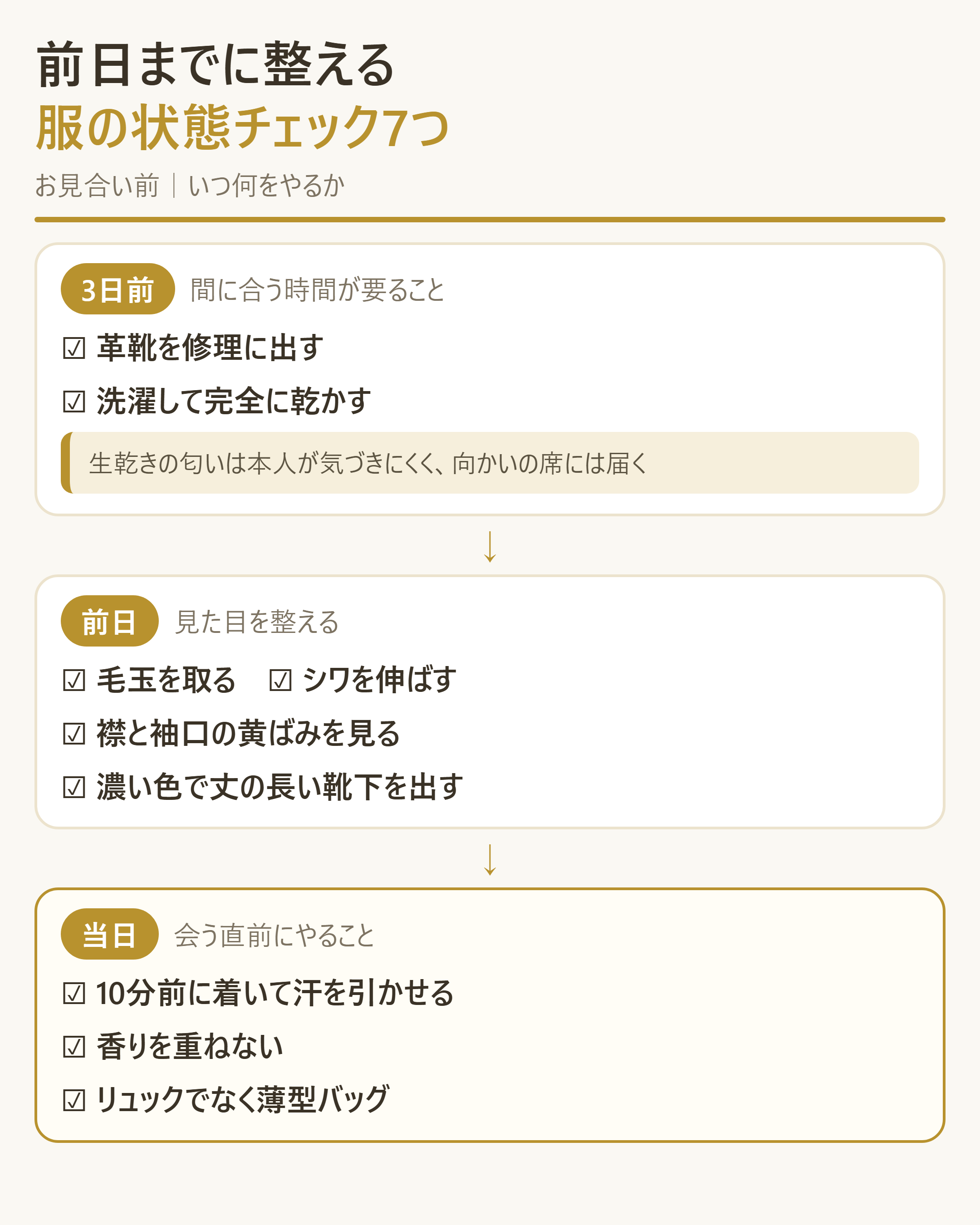 前日にやる「服の状態」チェック7項目と実施タイミング
