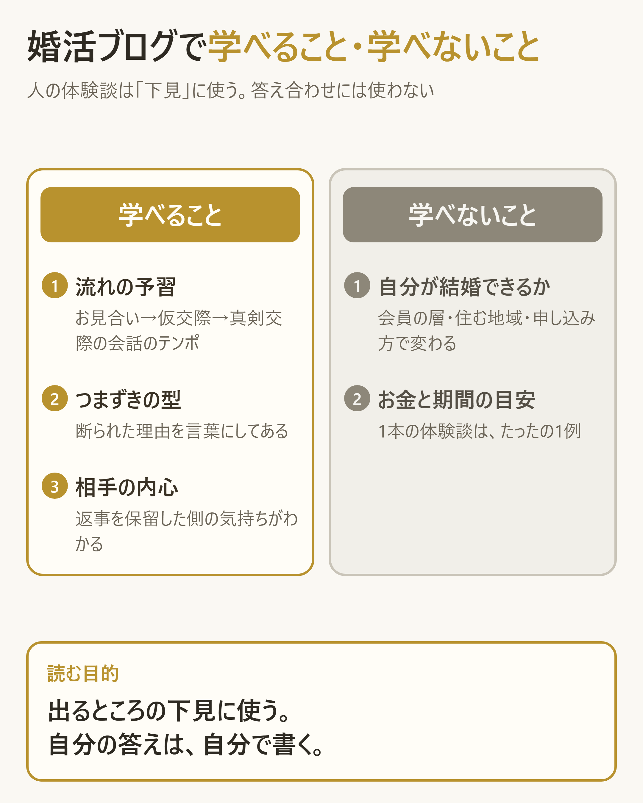 婚活ブログで学べること3つ・学べないこと2つの切り分け