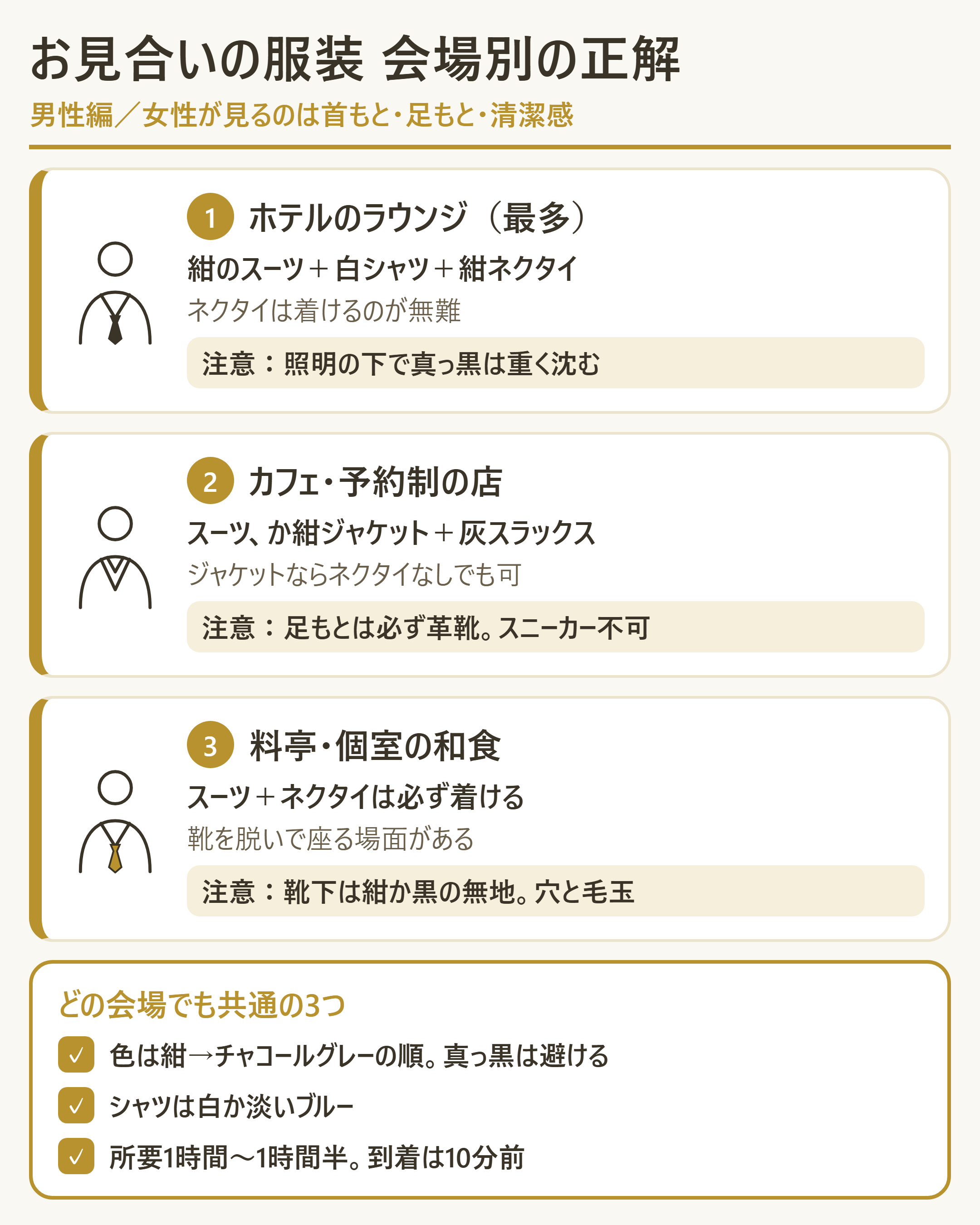 お見合い会場別の服装の正解3パターン(ホテルラウンジ/カフェ・予約制レストラン/料亭)